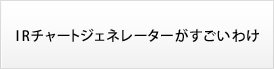 IRチャートジェネレーターがすごいわけ