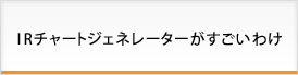 IRチャートジェネレーターがすごいわけ