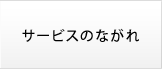 サービスのながれ