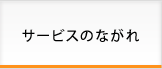 サービスのながれ